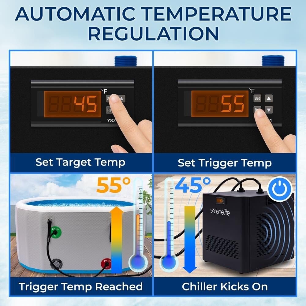 SereneLife Cold Plunge Water Chiller – 1200W 1/2 HP Cooling System