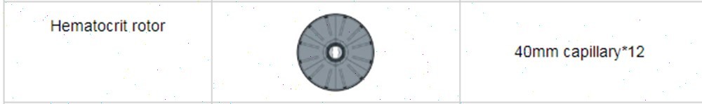 Microhematocrit Blood Centrifuge Microcentrifuge with Hematocrit Capillary Rotor
