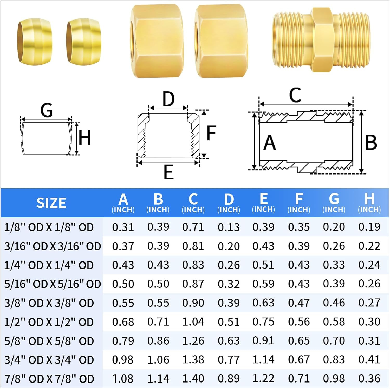 Brass Compression Tube Fitting, 5/16″ OD X 5/16″ OD Compression Union Connector(