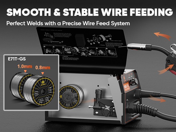 110V/220V Mini MIG Welder MIG Welding Machine Gasless Flux Core Weld Iron 145A