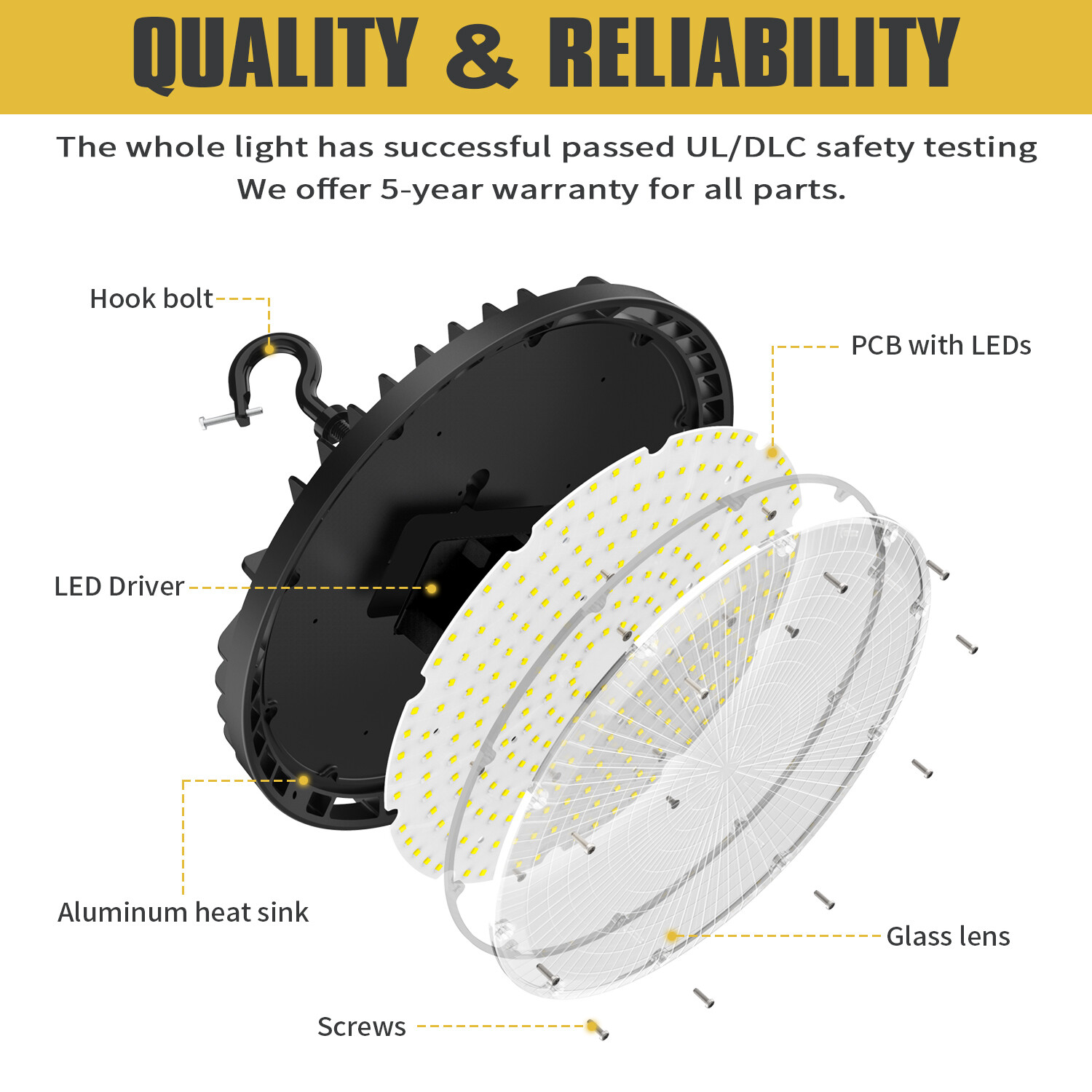 Ufo Led High Bay Light 150W 22,500LM (150lm/w) 5000K CRI 80 Dimmable Led Fixture