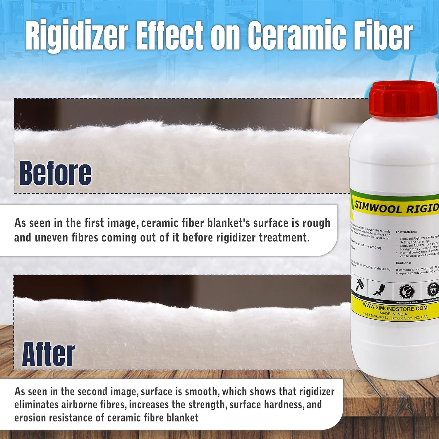 Simwool Rigidizer – Coating for Ceramic Fiber Blanket – 1 Quart