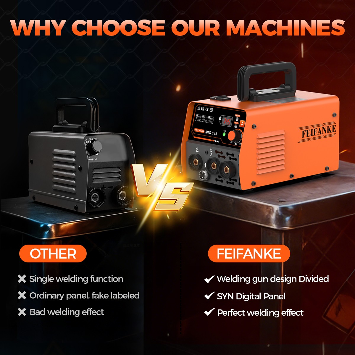 145A MINI MIG Welder 110V, Flux Core/Lift TIG/Stick Welder & TIG Welding Torch