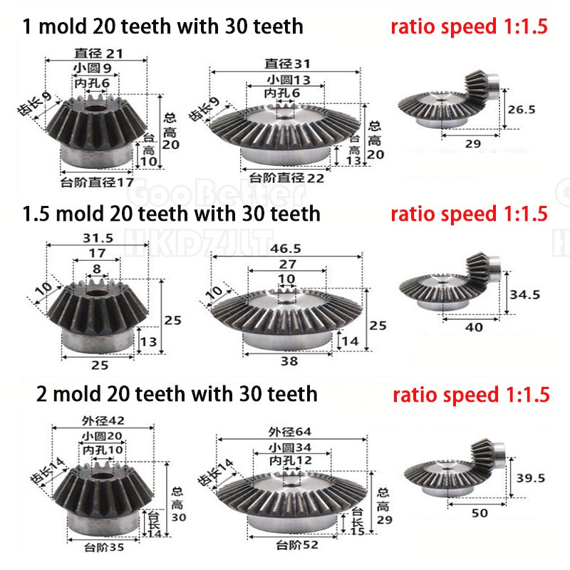 0.5/0.8/1/1.5 – 4 Mod Bevel Gear 10-70 Teeth Transmission Gears Bevel Teeth 90°