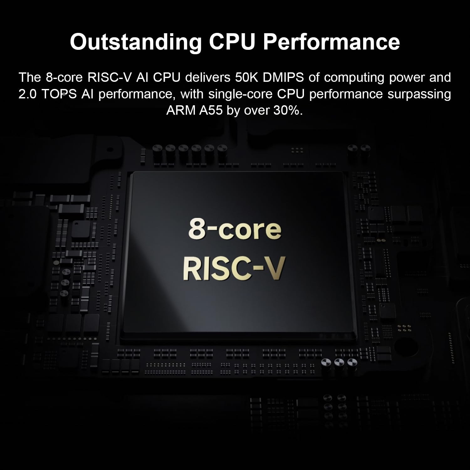 RISC-V Single Board Computer 8-Core 64-Bit, 2GB/4GB/8GB LPDDR4x, Wi-Fi/Bluetooth
