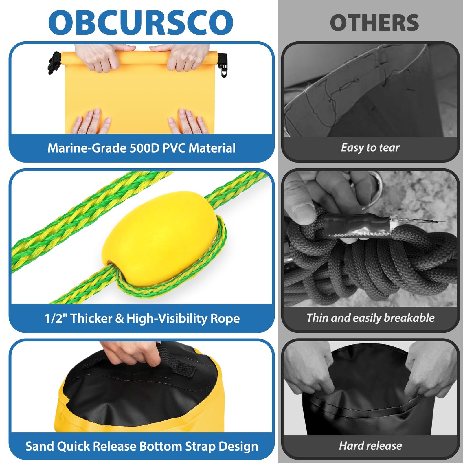 Obcursco 20L Jet Ski Anchor Kit Pwc Anchor 2 In 1 Sand Bag Anchor For Float