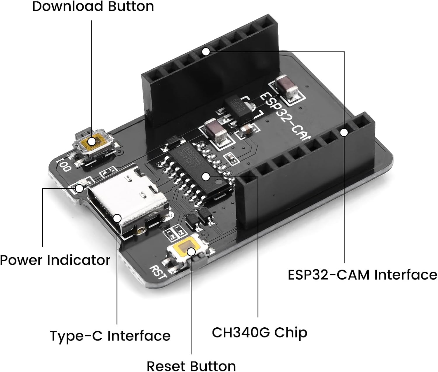2Pcs ESP32-CAM-MB Development Board Type-C to Serial Port CH340G ESP32 Board