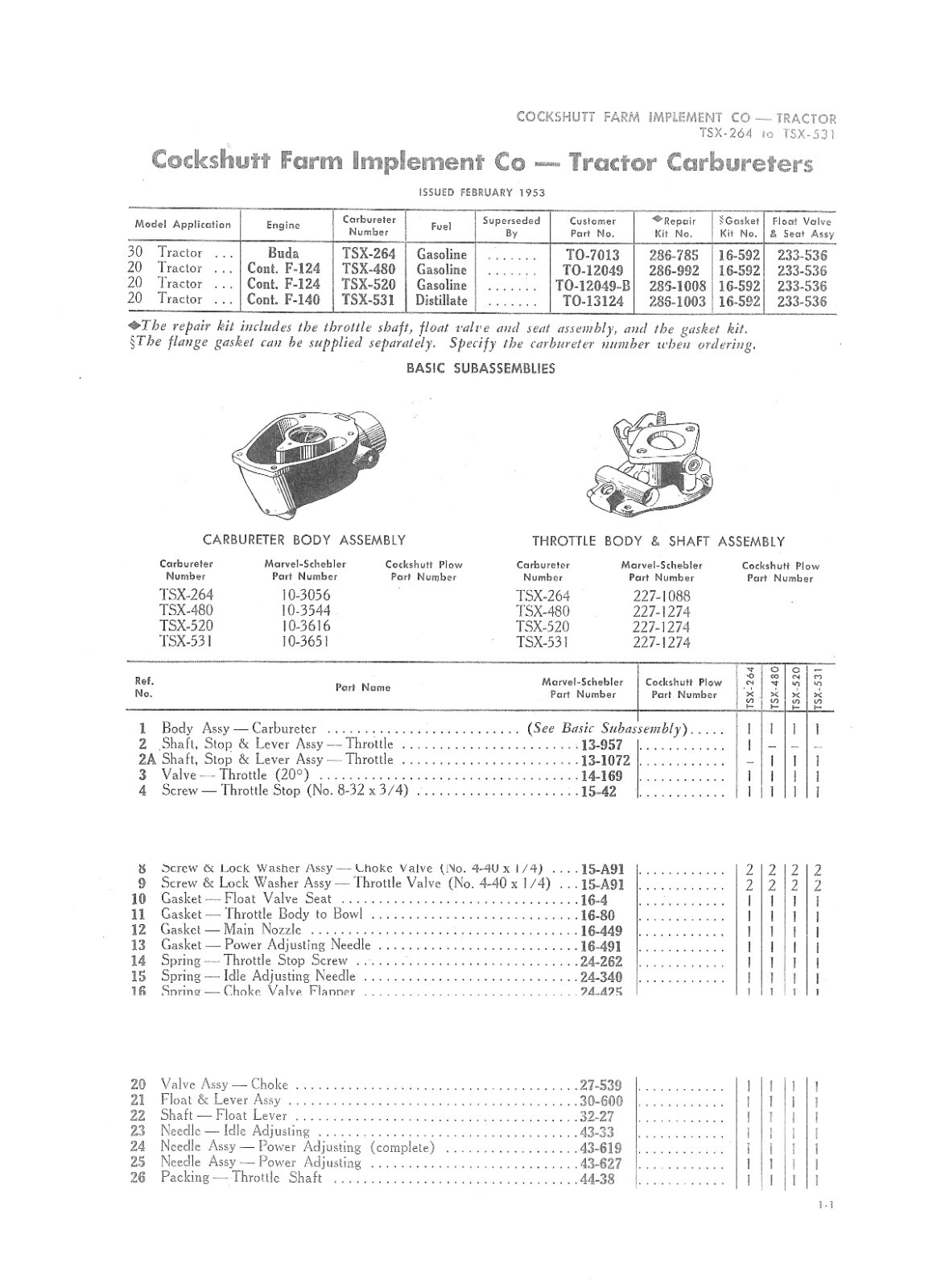 Identification Chart Marvel Schebler Tractor Carburetors Sec. 3 Cockshutt Farm