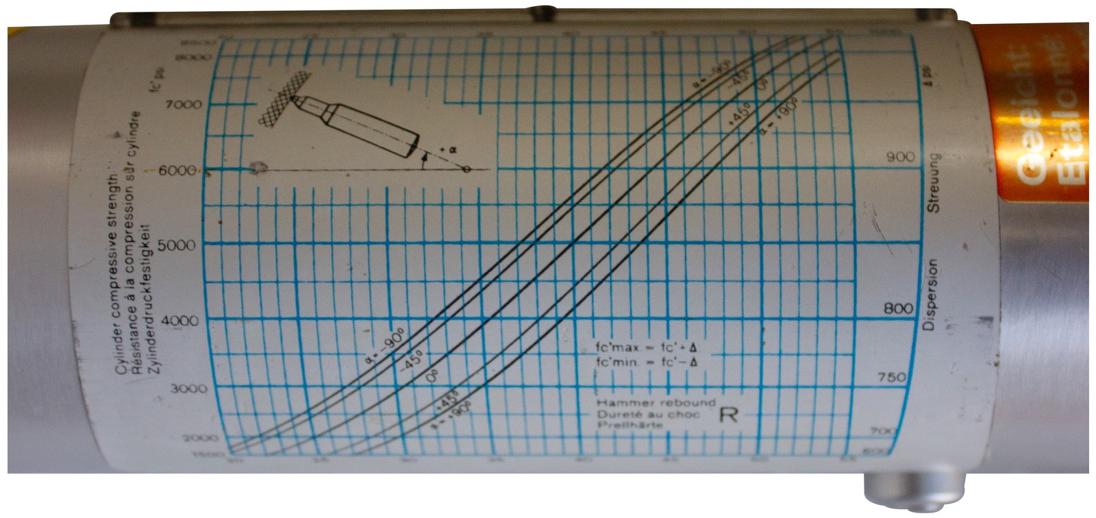 PROCEQ ORIGINAL SCHMIDT Concrete REBOUND HAMMER Type N-34 SWITZERLAND Tester 90s