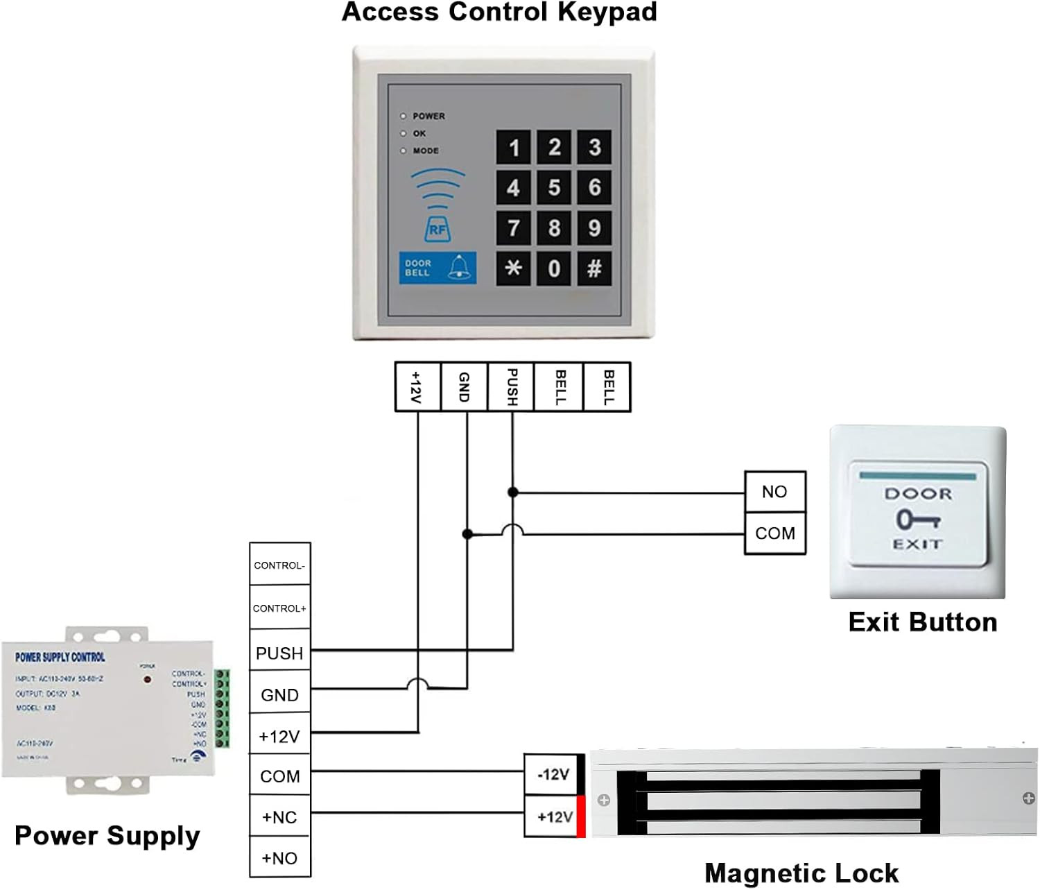 Magnetic Lock, 600LBS 280Kg Holding Force Electromagnetic Lock, DC 12V Fail-Safe