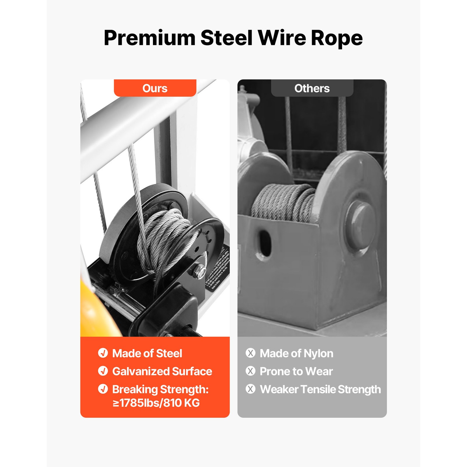 Uimoso Material Lift Winch Stacker 330/400/551 lbs Max Lift Height 42.9/51.1/70″