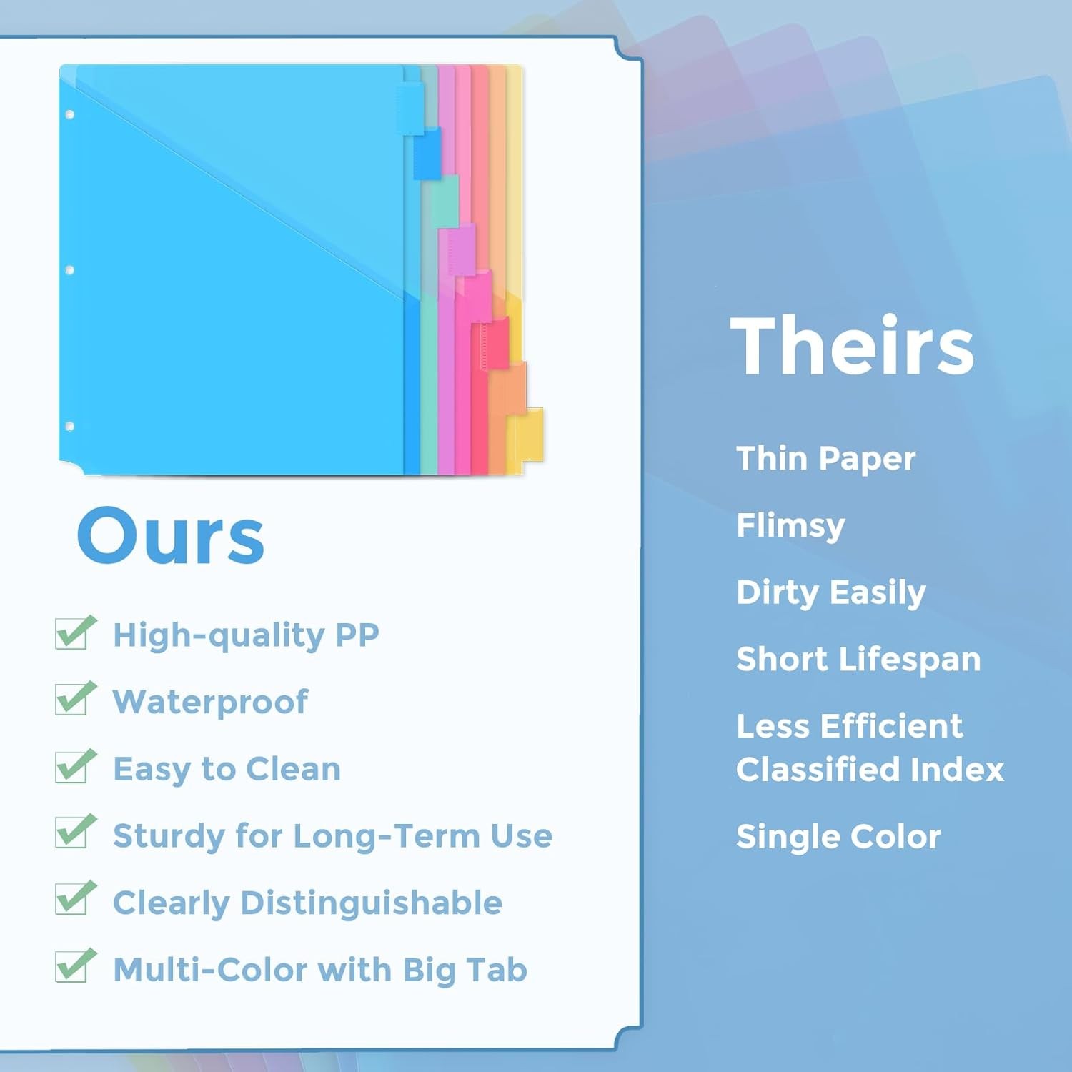 Binder Dividers with Tabs and Pockets,8 Tab Dividers for 3 Ring Binder, Plastic