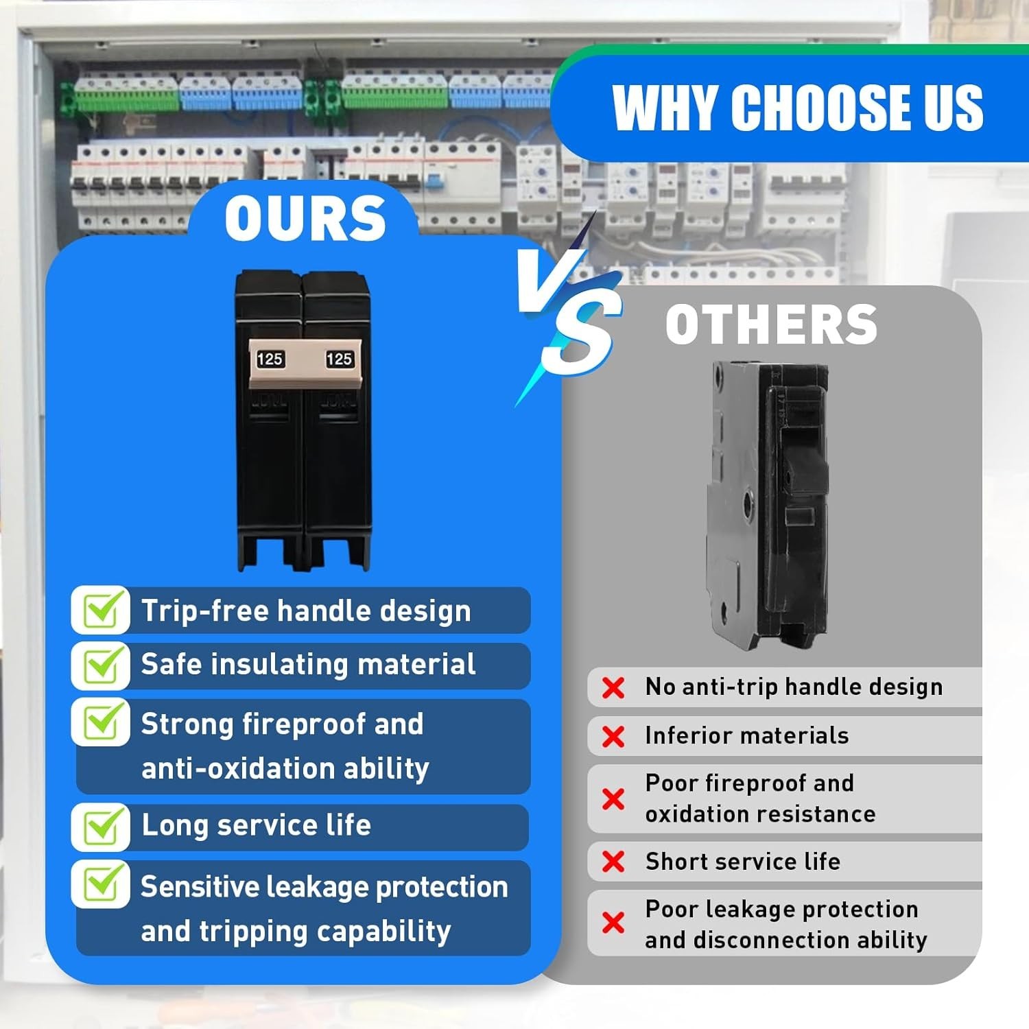 Reliable 2-Pole 125-Amp Circuit Breaker with 10 KAIC – Easy Plug-In Mounting