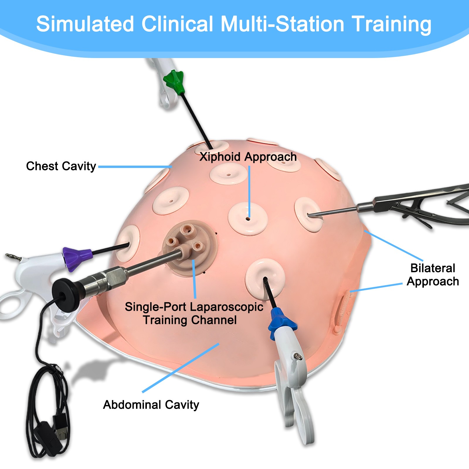 Laparoscopic Surgery Simulator – Portable Trainer w/ Modules for Med Students