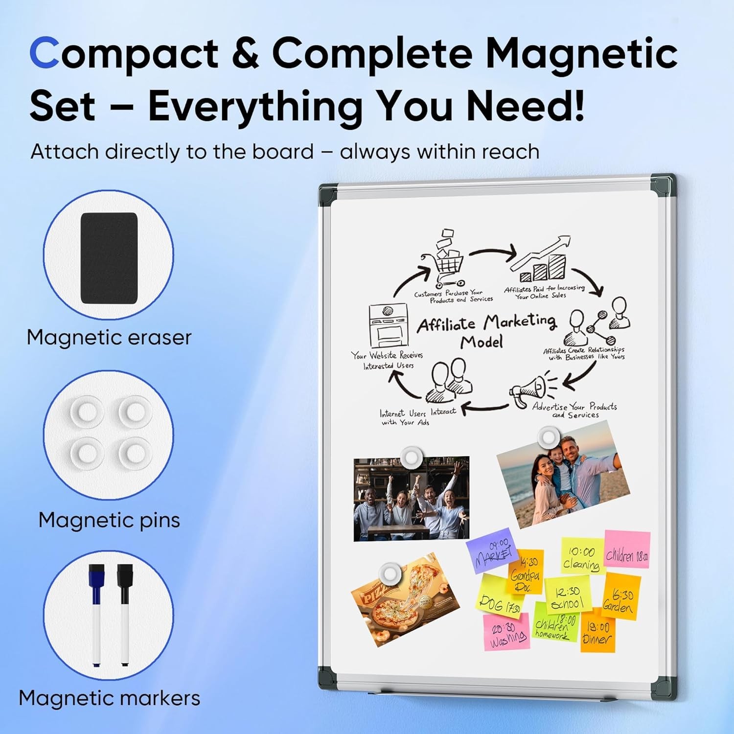 24″ X 18″ Magnetic Whiteboard for Wall, Dry Erase Board with Silver Frame