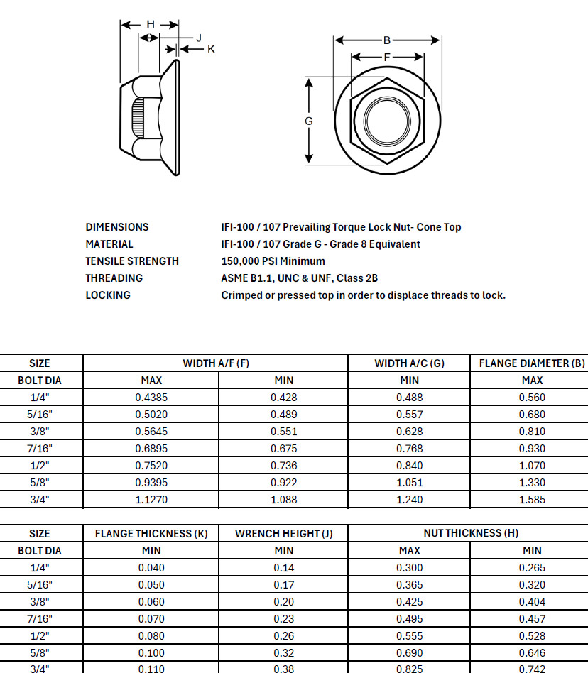(25 Pcs) 1/2″-13 Grade 8 (G) Hex Flange Top Lock Nuts Coarse Zinc Phos & Oil