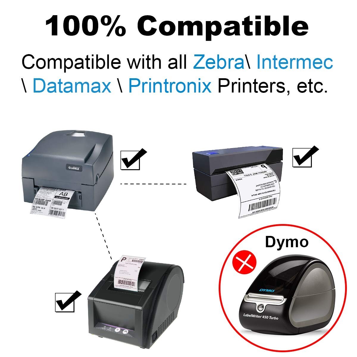 4 Rolls 500/Roll 4″ x 6″ Direct Thermal Shipping Labels for Zebra GX420D LP-2442