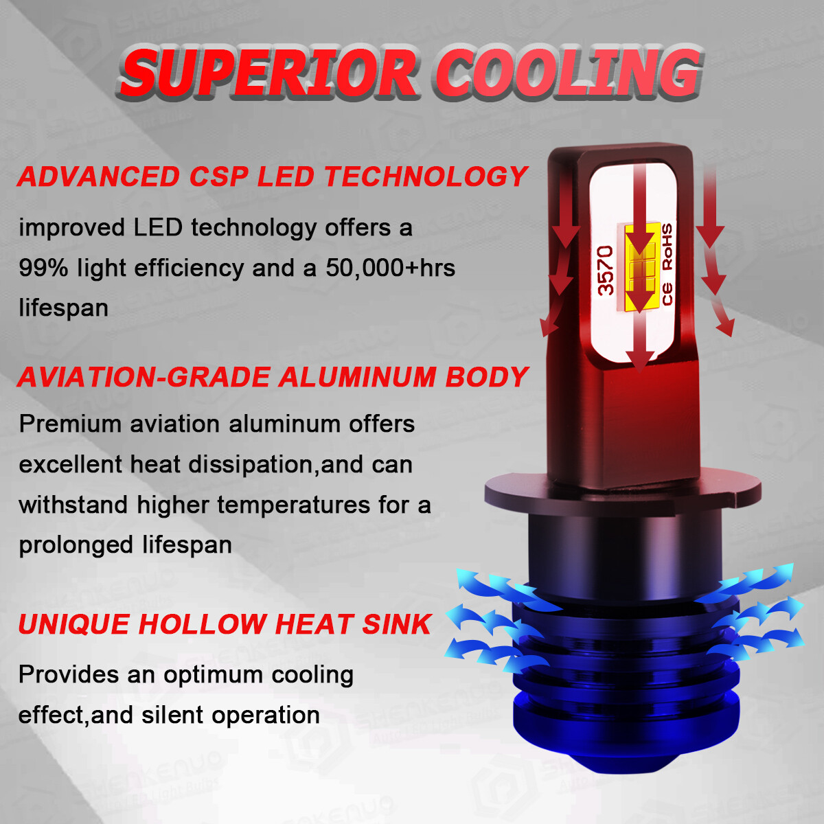 Pair Super CSP LED light bulbs for Case IH Tractor MXU, Steiger, STX series 12v