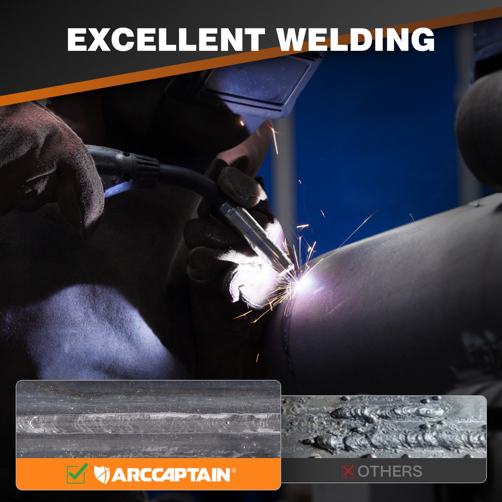 ARCCAPTAIN 135A MIG Welder Flux Core MIG Lift TIG Stick Large LED Display Welder