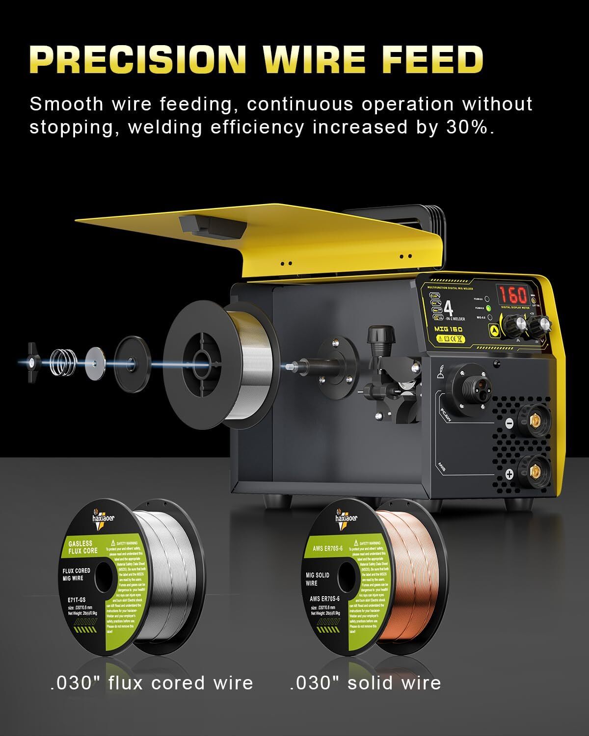 MIG Welder 160A, 4-in-1 MIG/Lift TIG/Stick/Flux Core Welding Machine Gasless