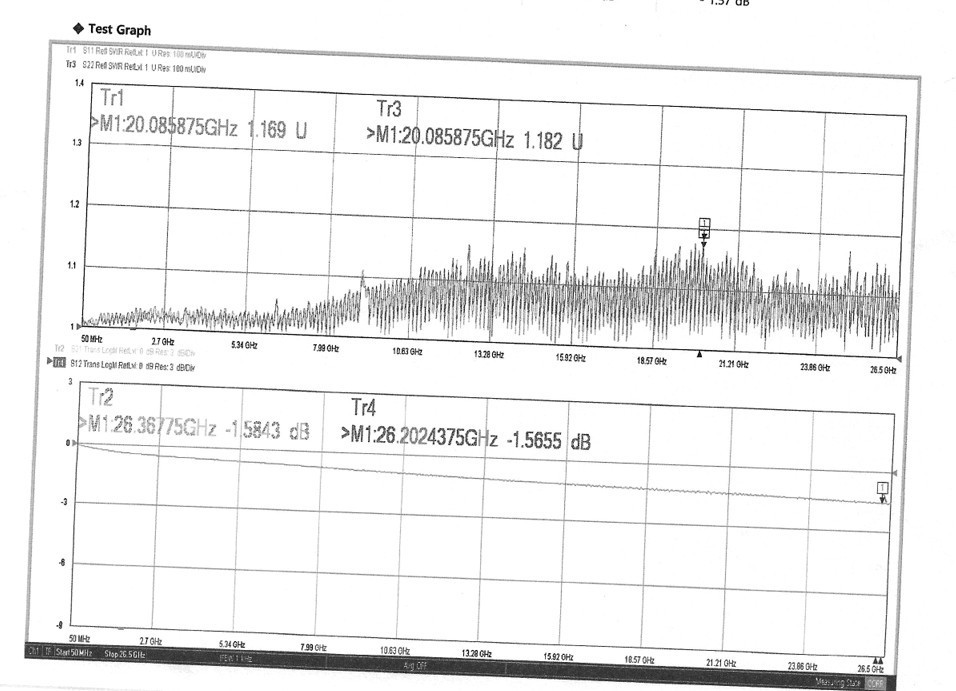 DC-26Ghz Test Cable VNA Phase Stable Low Loss Super Flex SMA 36Inch