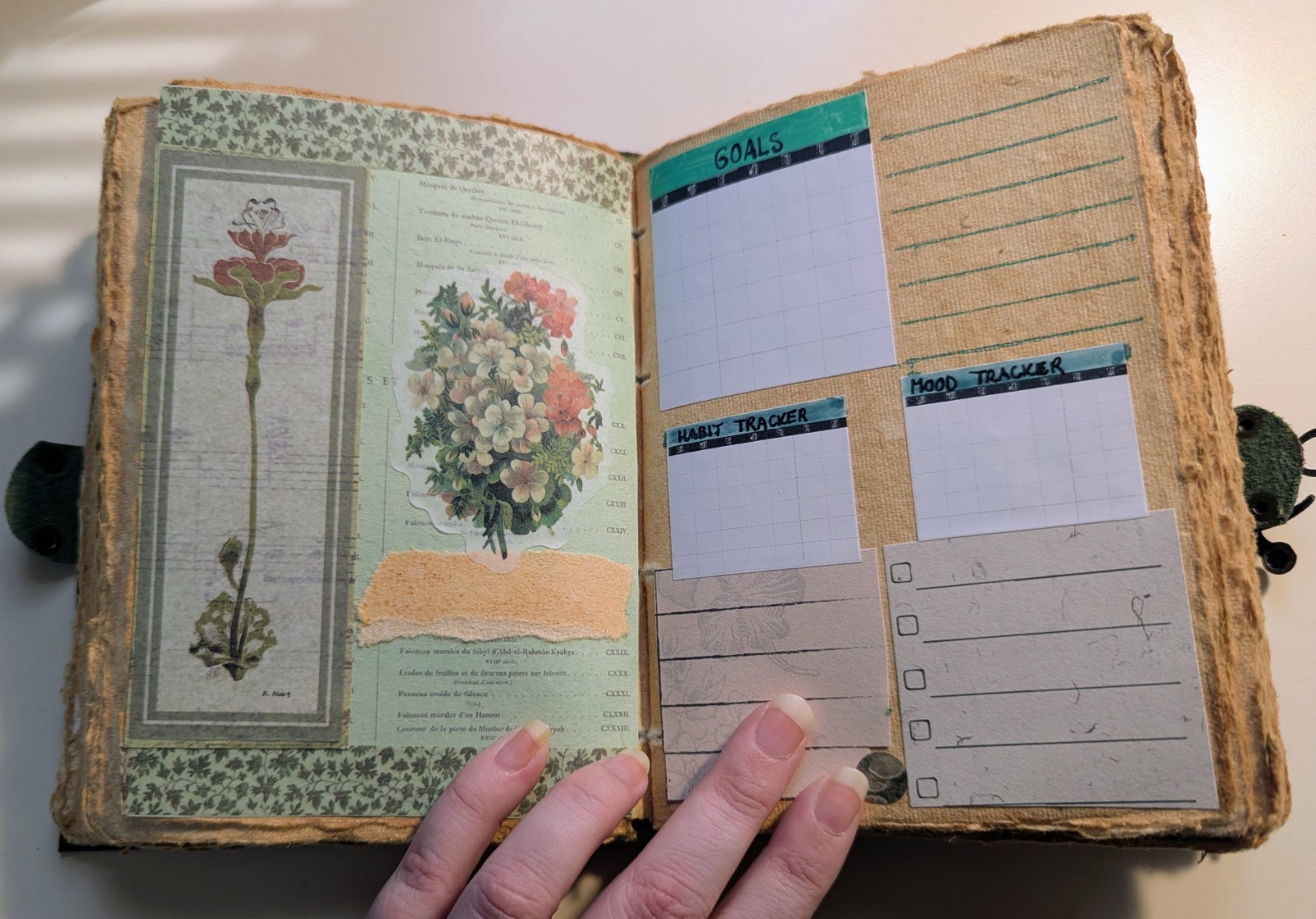 Undated 15 Month Planner Journal In Nature Green Floral Unique