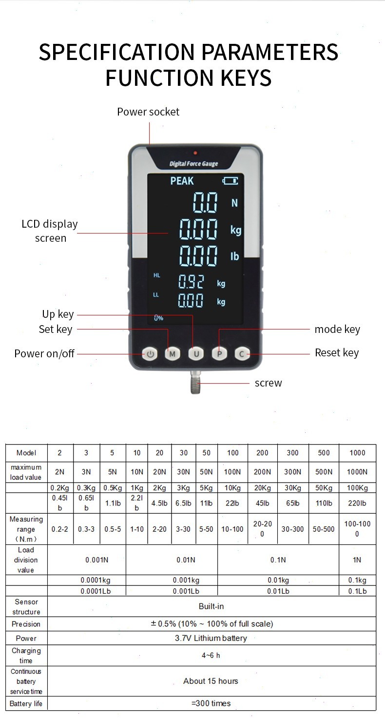Digital Push-pull Gauge with Max Load Value 3N 0.3Kg 0.65Lb Test Range 0.3-3N.m