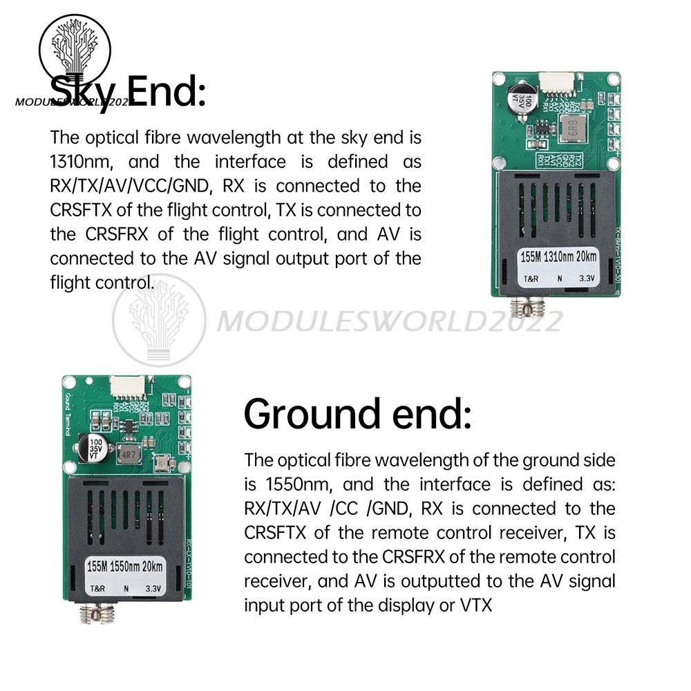 TTL Optical Transceiver Module TTL To Fiber Module For Drone RX/TX/AV/VCC/GND