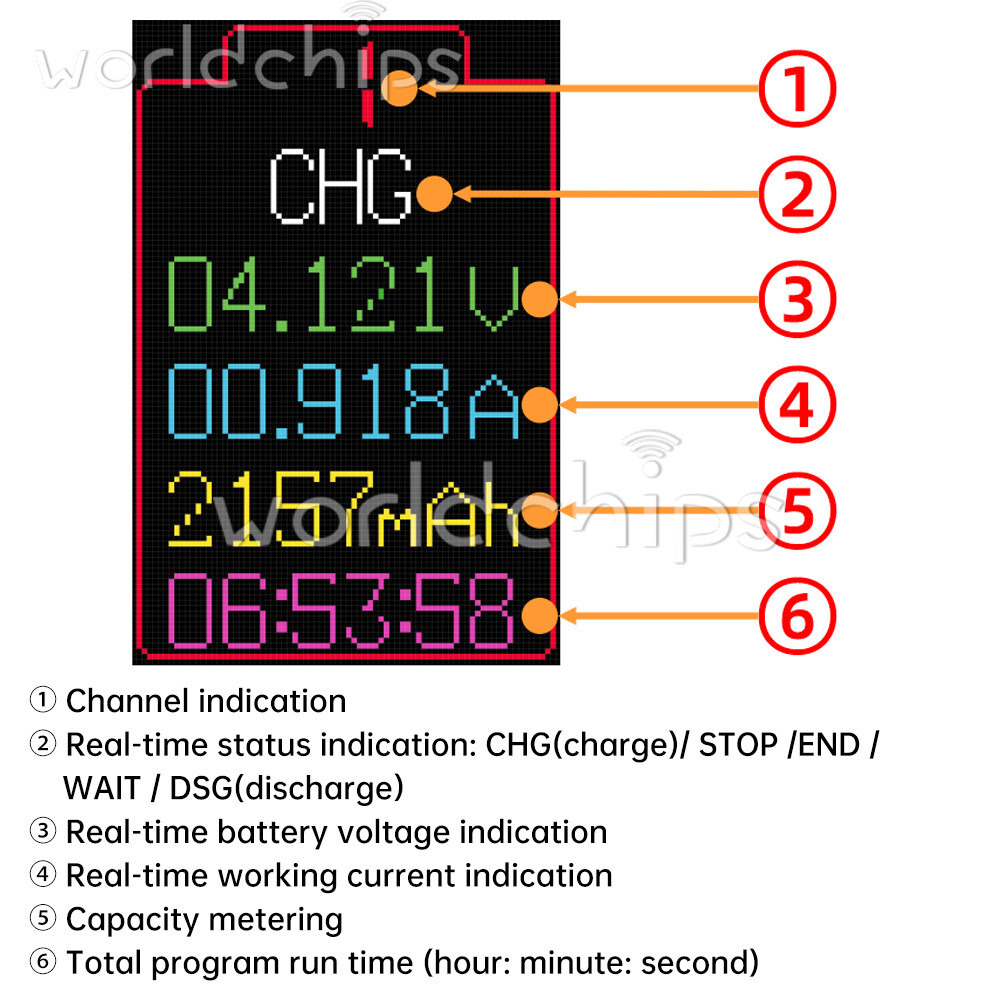 18650/21700 Battery Capacity Internal Resistance Tester Auto Charging Discharge