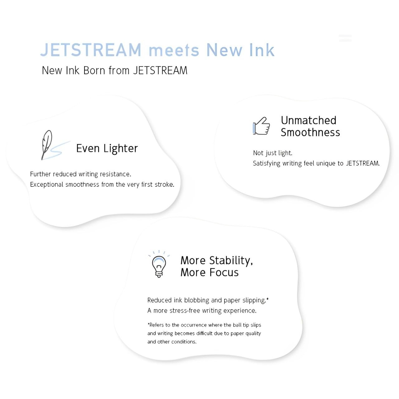 10 Pack Uni Jetstream Single Pen Blue Body Writing Stationary SXNLS07.33