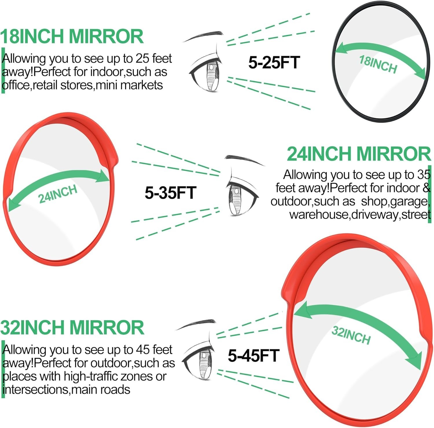 32″ Convex Security Traffic Mirror & Bracket w/Shed~High Visibility~Shatterproof