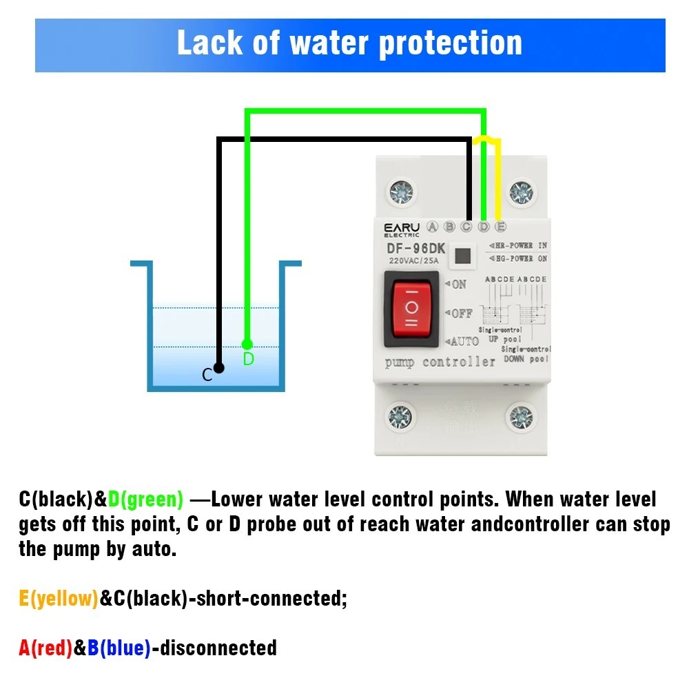 Automatic Water Level Controller 110V 220V 25A Pump Sensor Switch With Probes