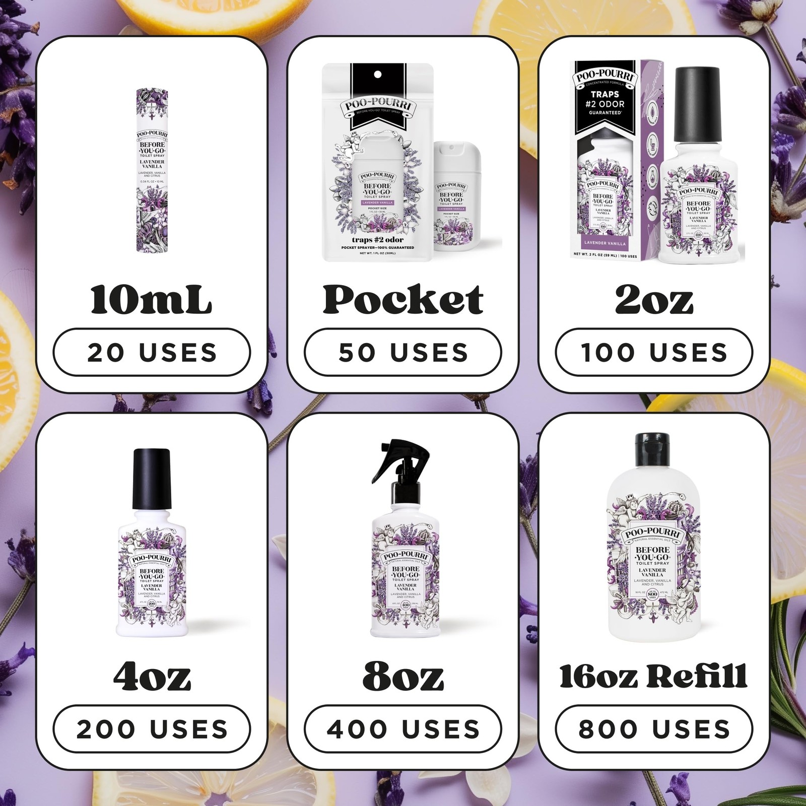 Poo-Pourri Before-You-Go Toilet Spray, Lavender Vanilla, 4 Fl Oz, Up to 200 U…