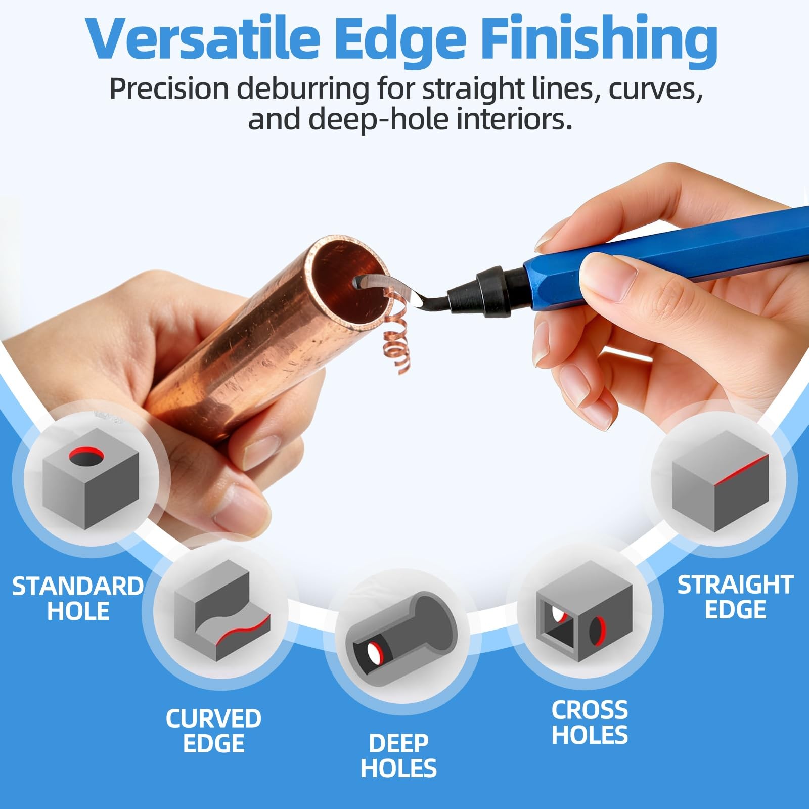 wgsajlo 13-Piece Deburring Tool for 3D Printing, 12 M2 HSS Blades & Aluminum…