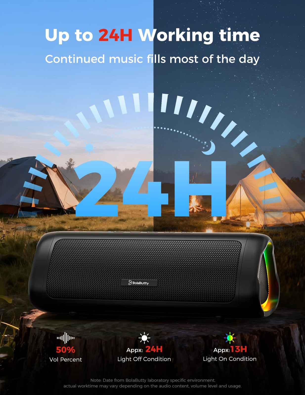 Bluetooth Speaker, 20W HD Sound, Portable Wireless, IPX5 Waterproof, Up to 24H P