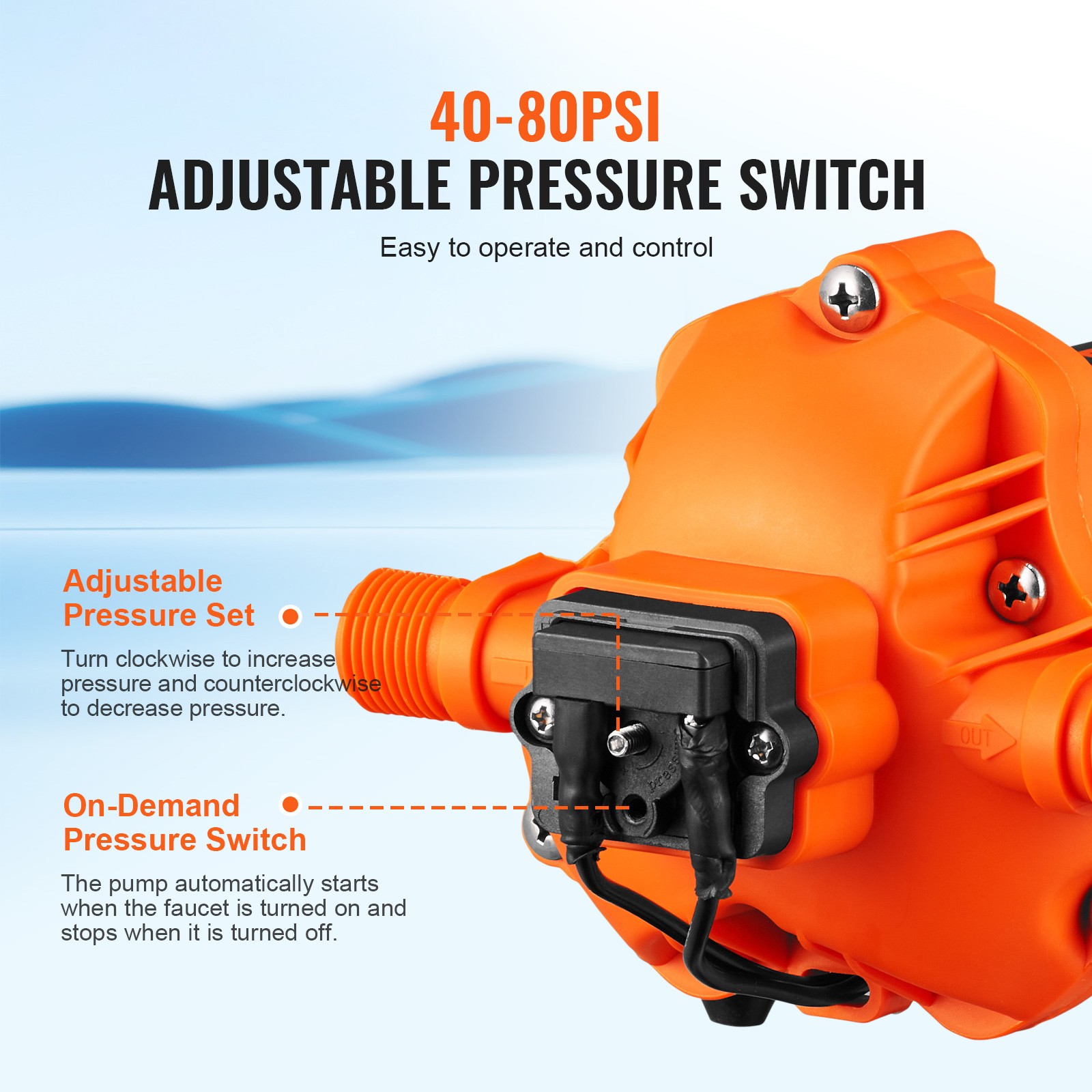 VEVOR 110V Water Pressure Diaphragm Pump Self-Priming Pump 45 PSI 3.3GPM Boat RV