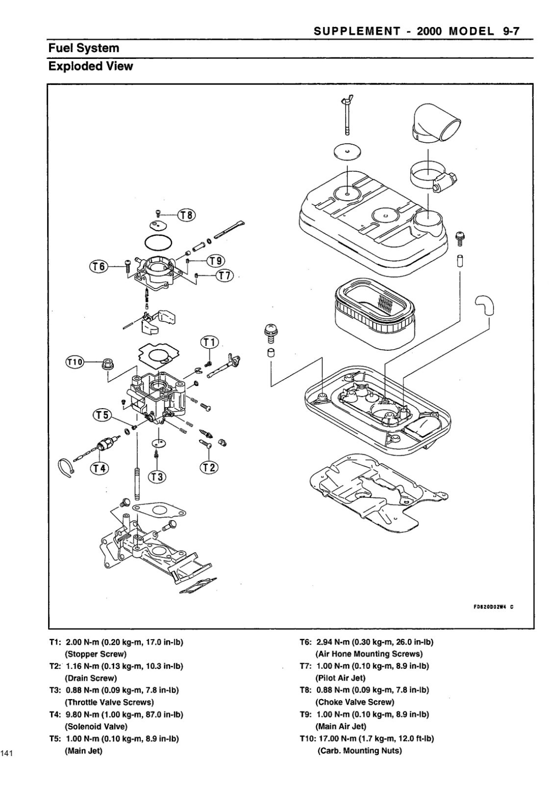 FD620D FD661D ENGINE SERVICE MANUAL FITS KAWASAKI V-TWIN 20HP + SUPPLEMENT FD661