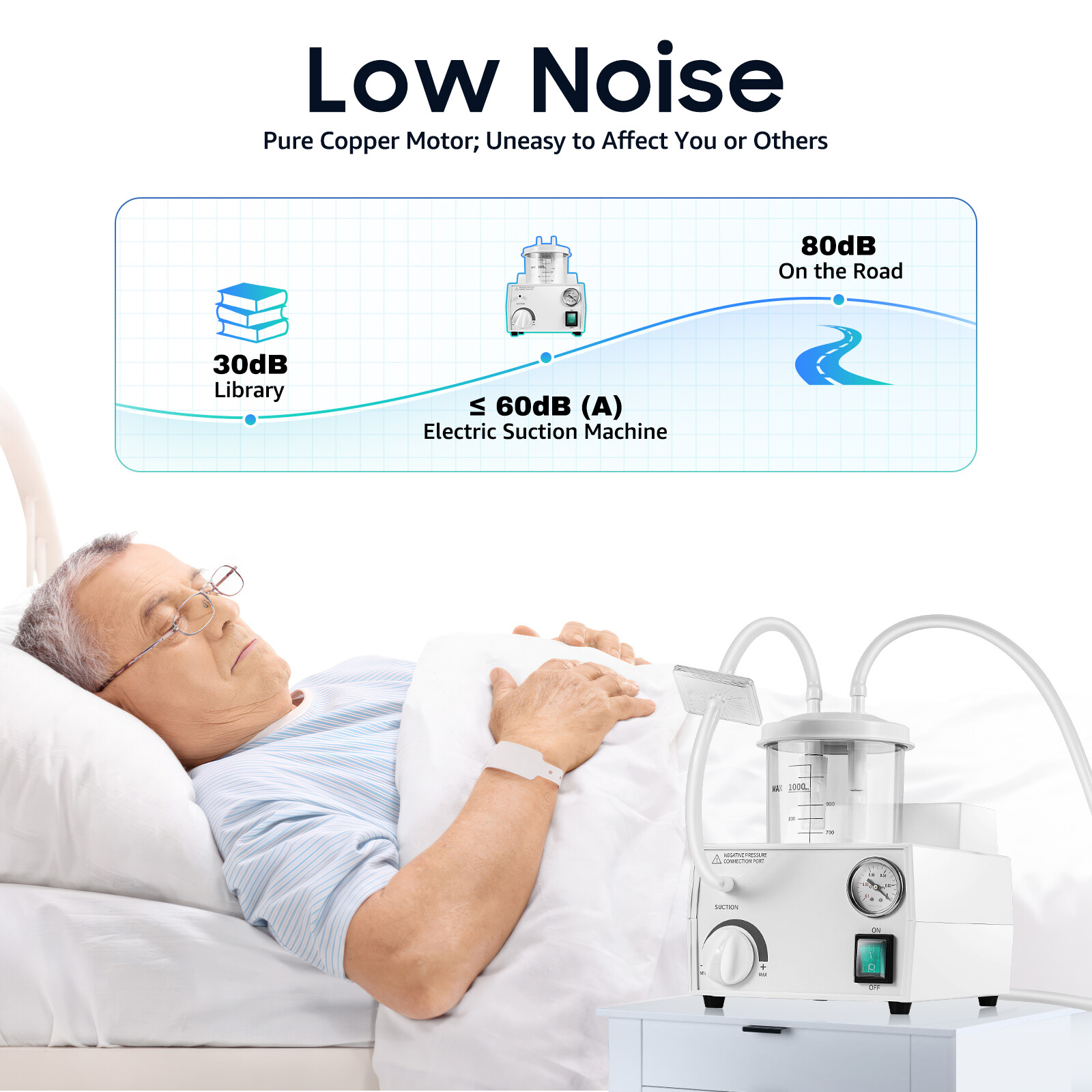 Portable Dental Phlegm Suction Unit Emergency Medical Vacuum Aspirator Machine
