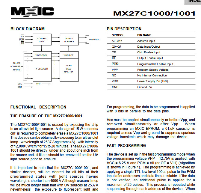 QTY (5) MX27C1000DC-90 MACRONIX 32 PIN CERAMIC DIP 1M EPROMS CLEANED & ERASED