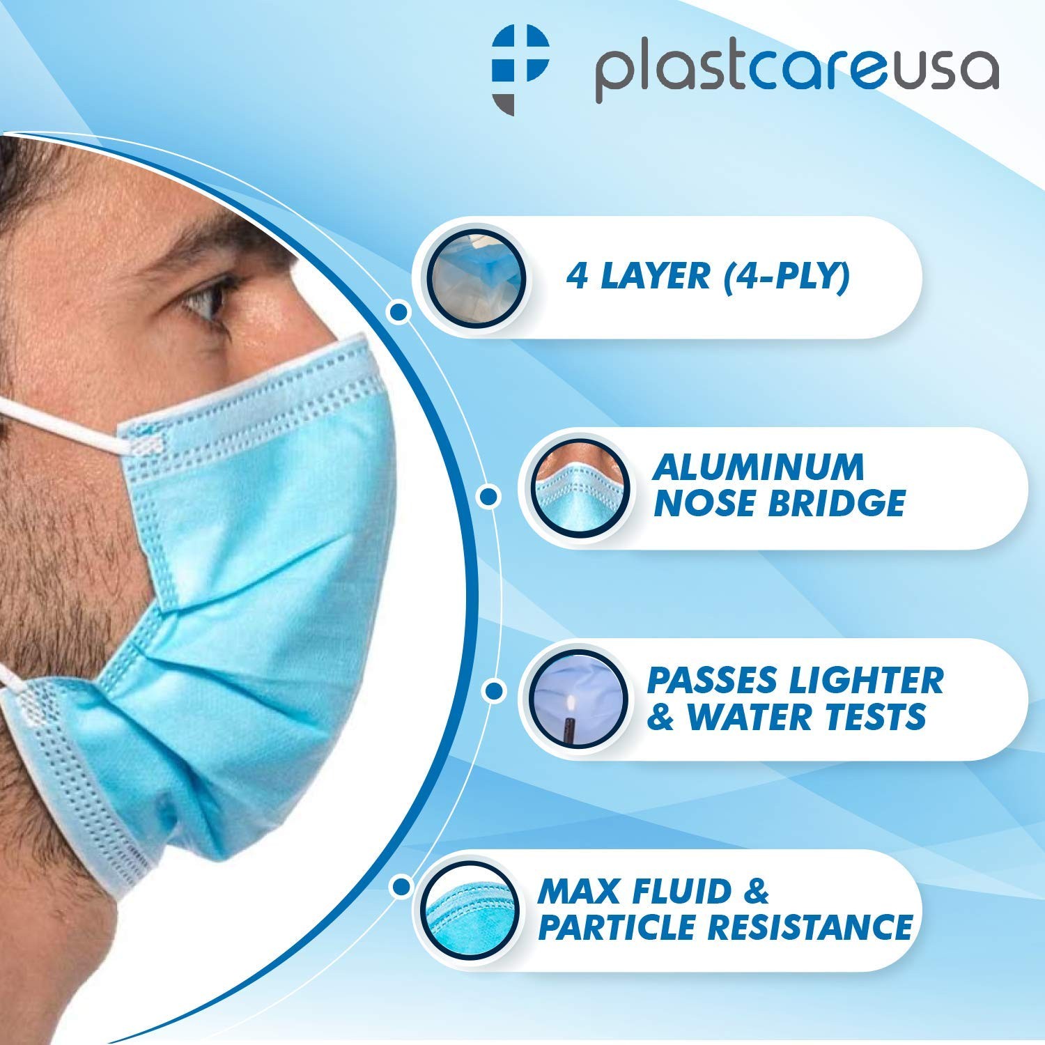 PlastCare USA Box of 50 4-Ply ASTM Level 3 Face 1 Count (Pack 50), Blue