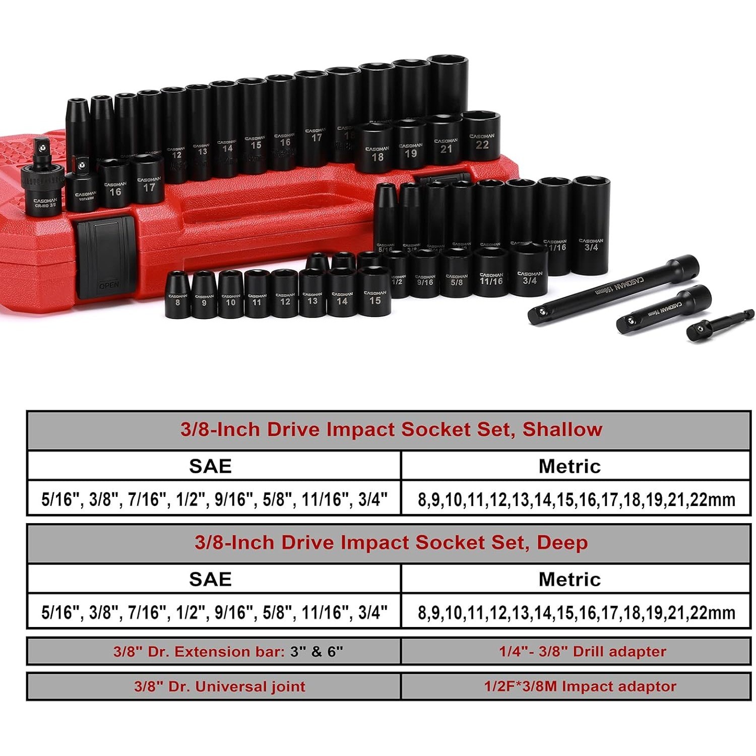 Metric Sockets~ PCS & Standard Drive Socket Impact 3/8″ SAE 49 Set 6-Point