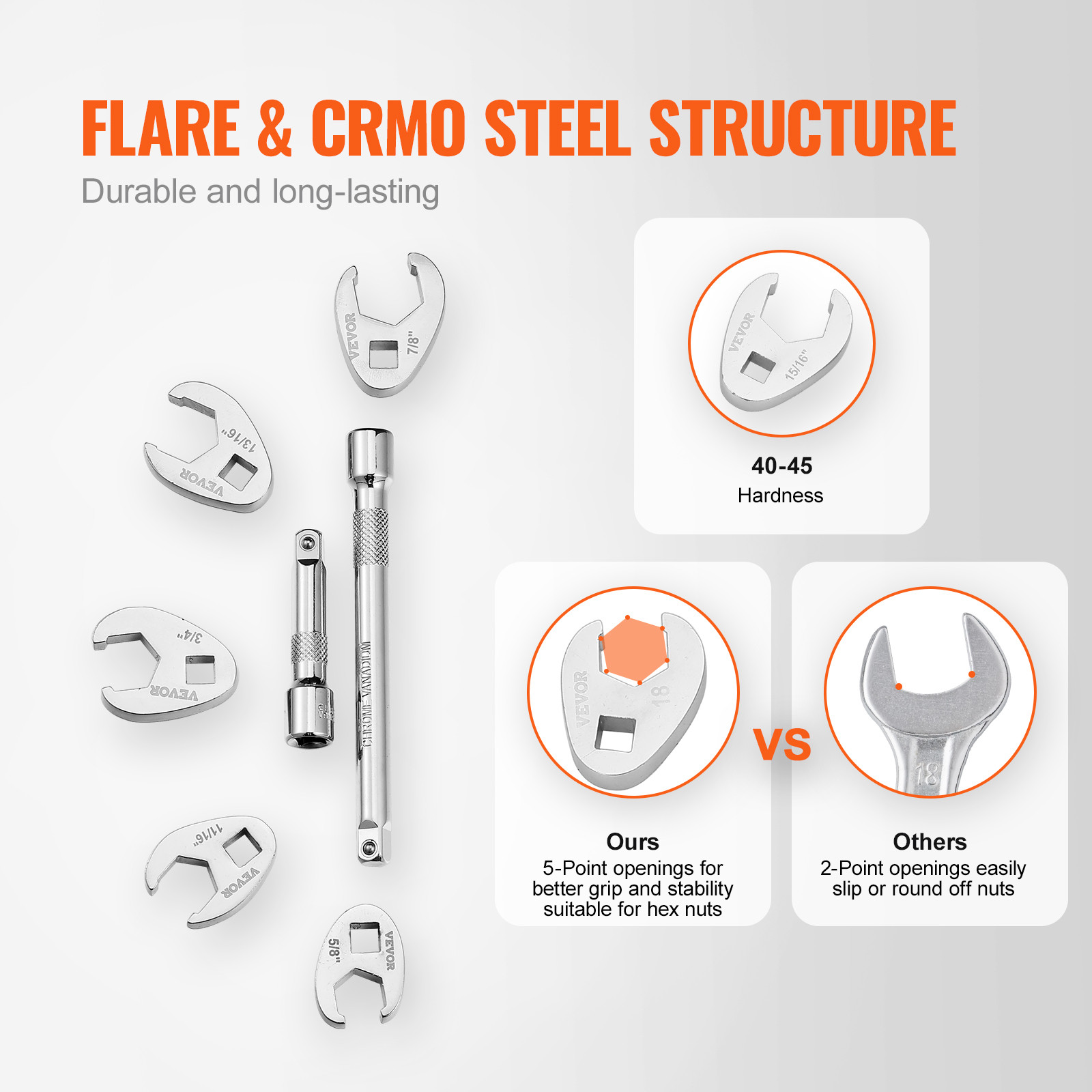 VEVOR Crowfoot Wrench Set 3/8″ Drive 24-Piece Crows Foot Wrench Set SAE Metric