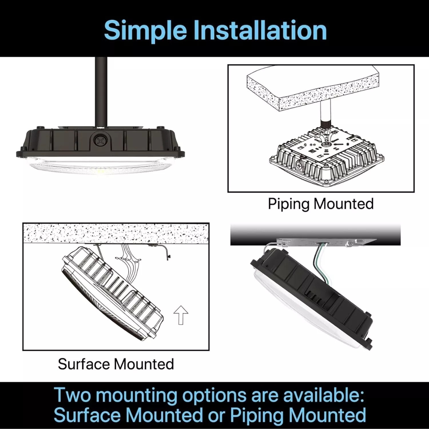 70W LED Canopy Light Commerical Outdoor Gas Station Square LED Lights IP65 4Pack