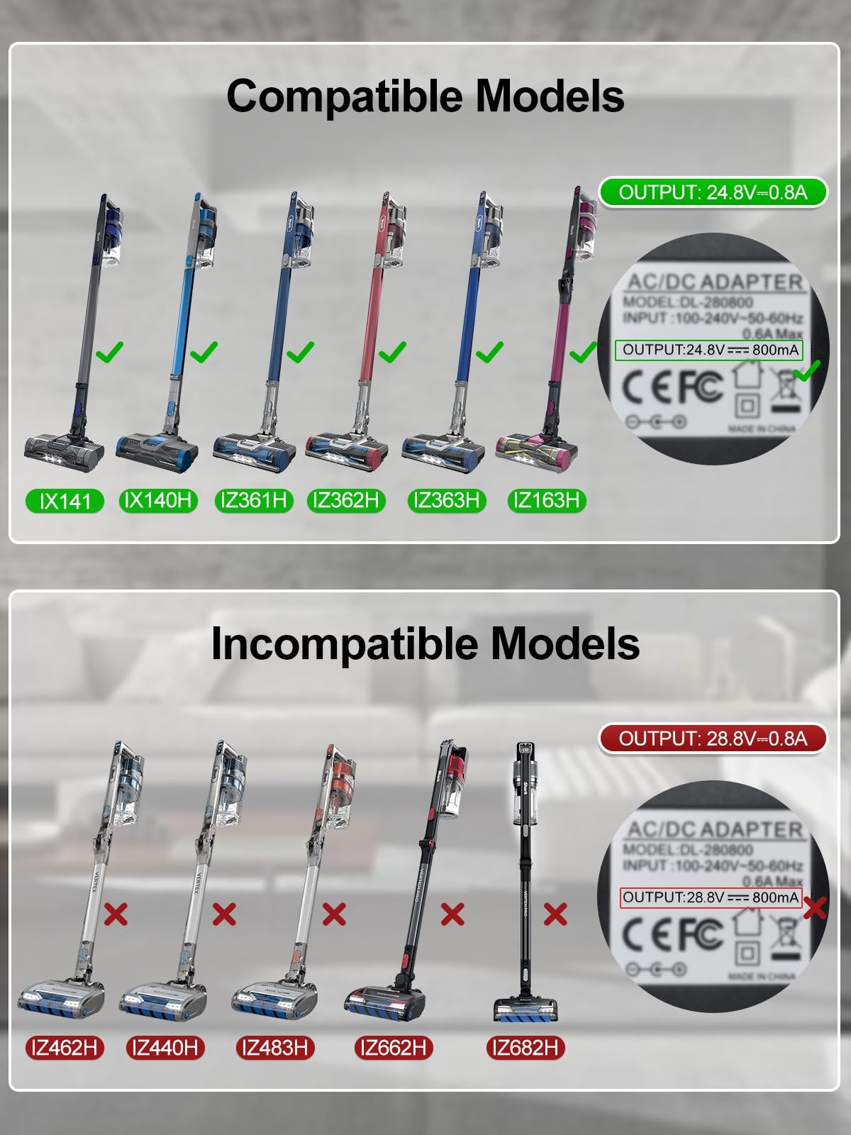 BIYTC 24.8V Cordless Vacuum Charger for 2.91×1.57×0.9 in (7.3×3.9×2.7cm)
