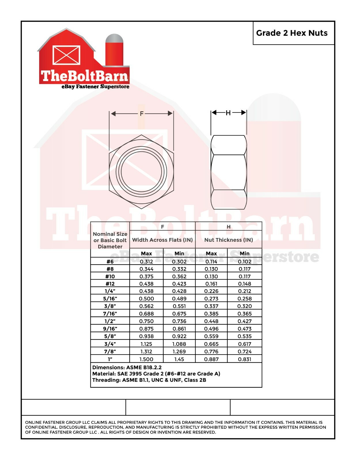 7/8″-9 Grade 2 Finished Hex Nuts Coarse Thread (Pick Quantity & Finish)