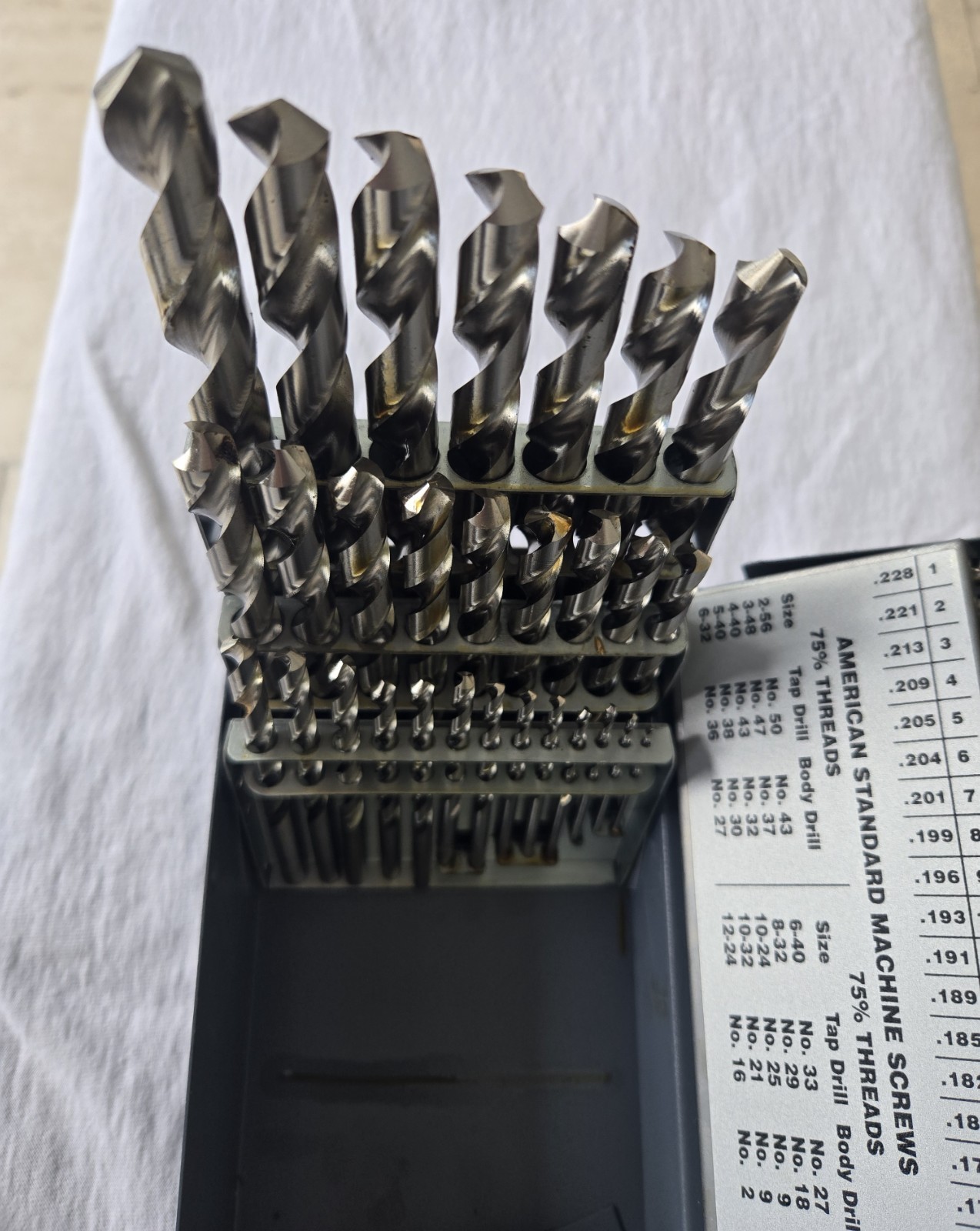 Drill Set, 115 Piece Screw Machine Length HSS