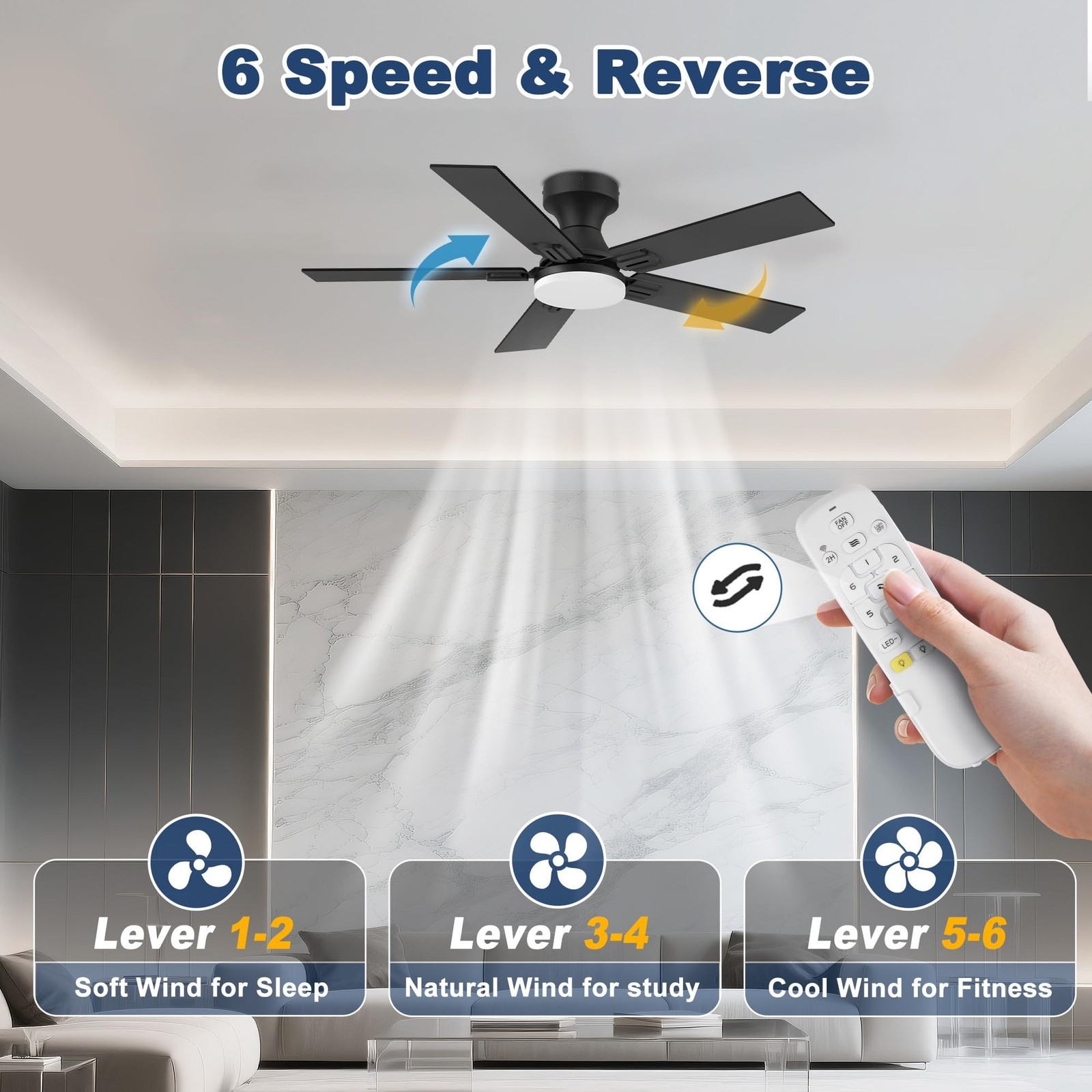 42″ Smart Low Profile Ceiling Fan with Lights Remote,6 speed Quite DC Motor,W…