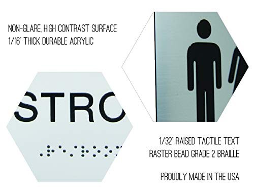 Non-Accessible/Wheelchair Unisex Gender Neutral ADA Restroom (Bathroom) Sign w/B