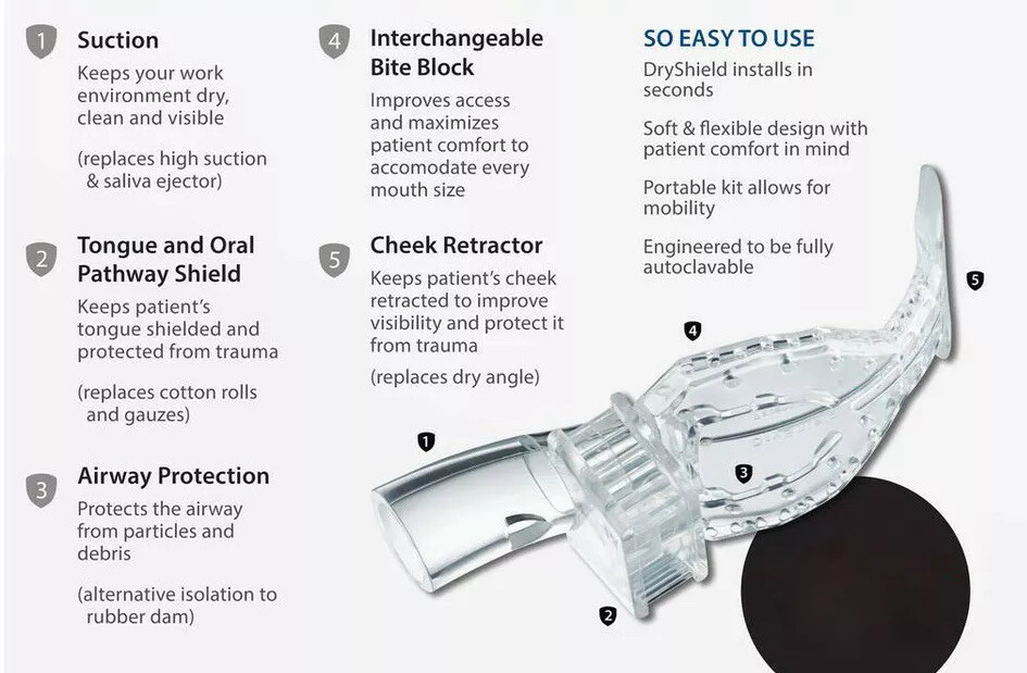 1 Y. Warranty DENTAL AEROSOLS REDUCTION FOR DRYSHIELD ISOLITE + 4 MOUTH PIECES