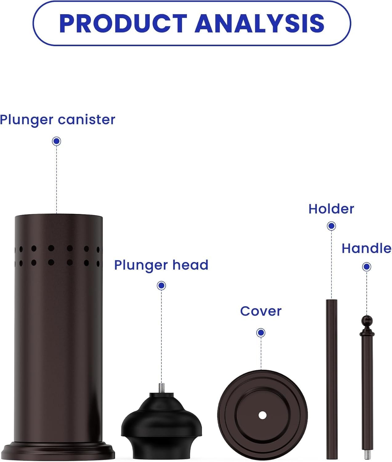 DOWRY Anti-Hand Off Toilet Plunger with Holder for 18.7In, Oil Rubbed Bronze